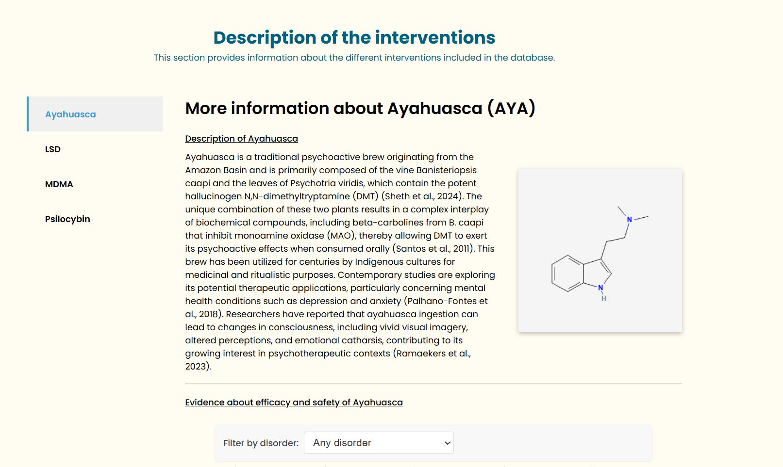 Interventions illustration